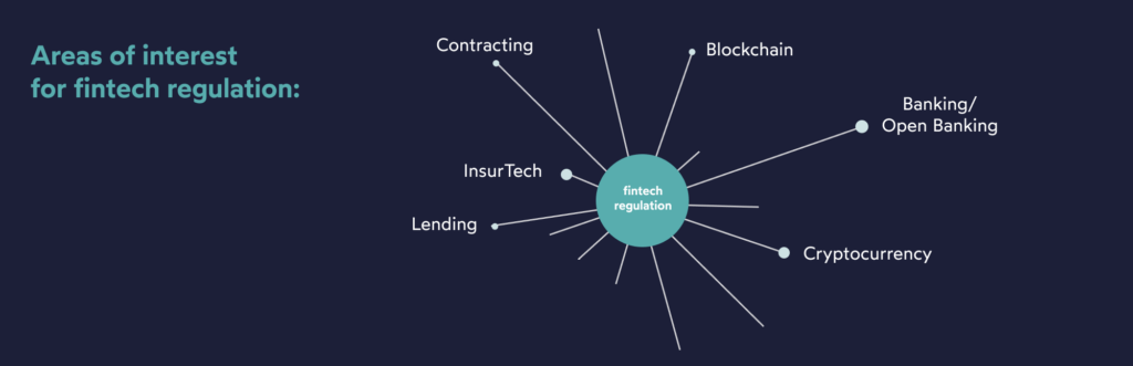 Regulatory compliance is a great challenge for various sub-verticals and areas within the fintech space.